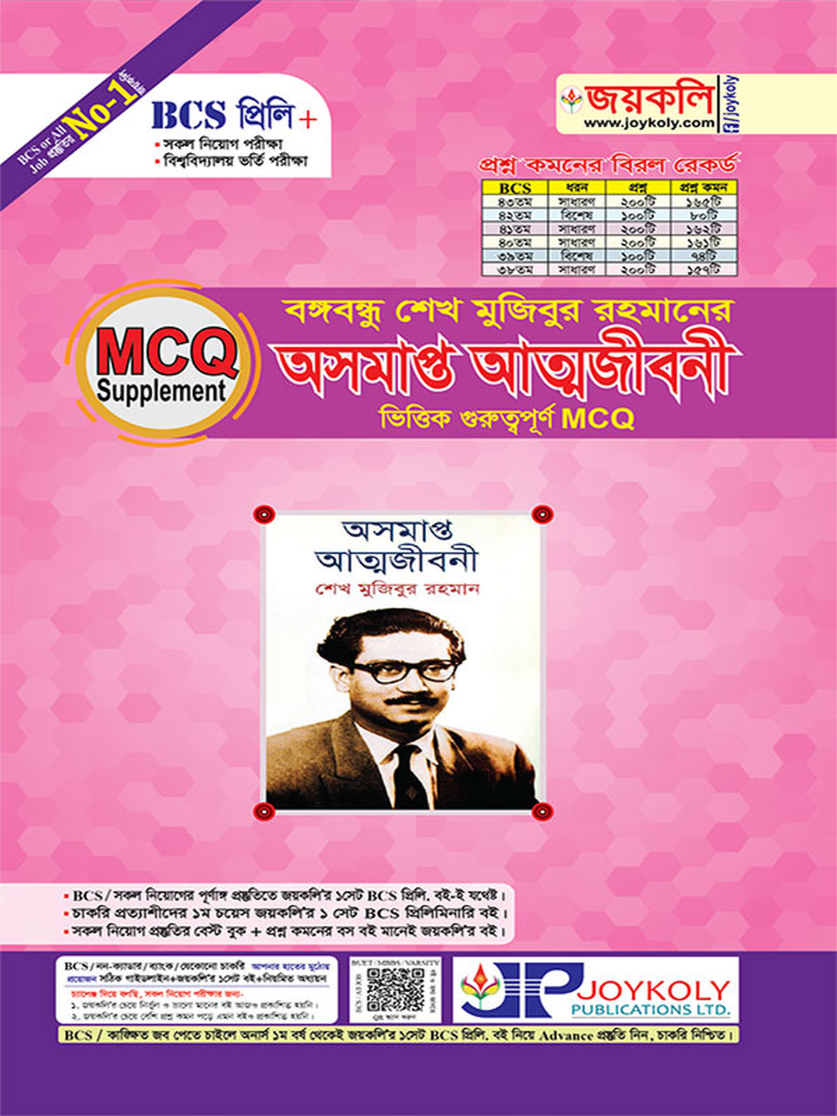 বঙ্গবন্ধু শেখ মুজিবুর রহমানের ‘অসমাপ্ত আত্মজীবনী’