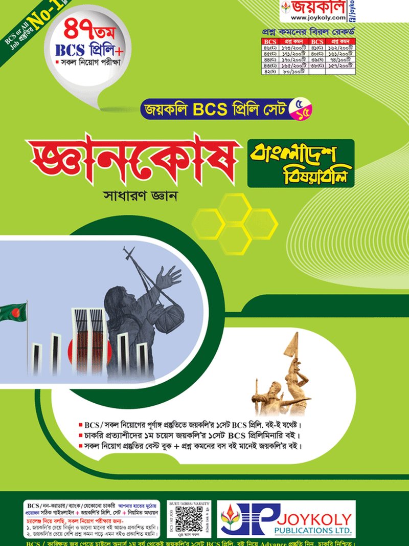 জ্ঞানকোষ বাংলাদেশ বিষয়াবলি