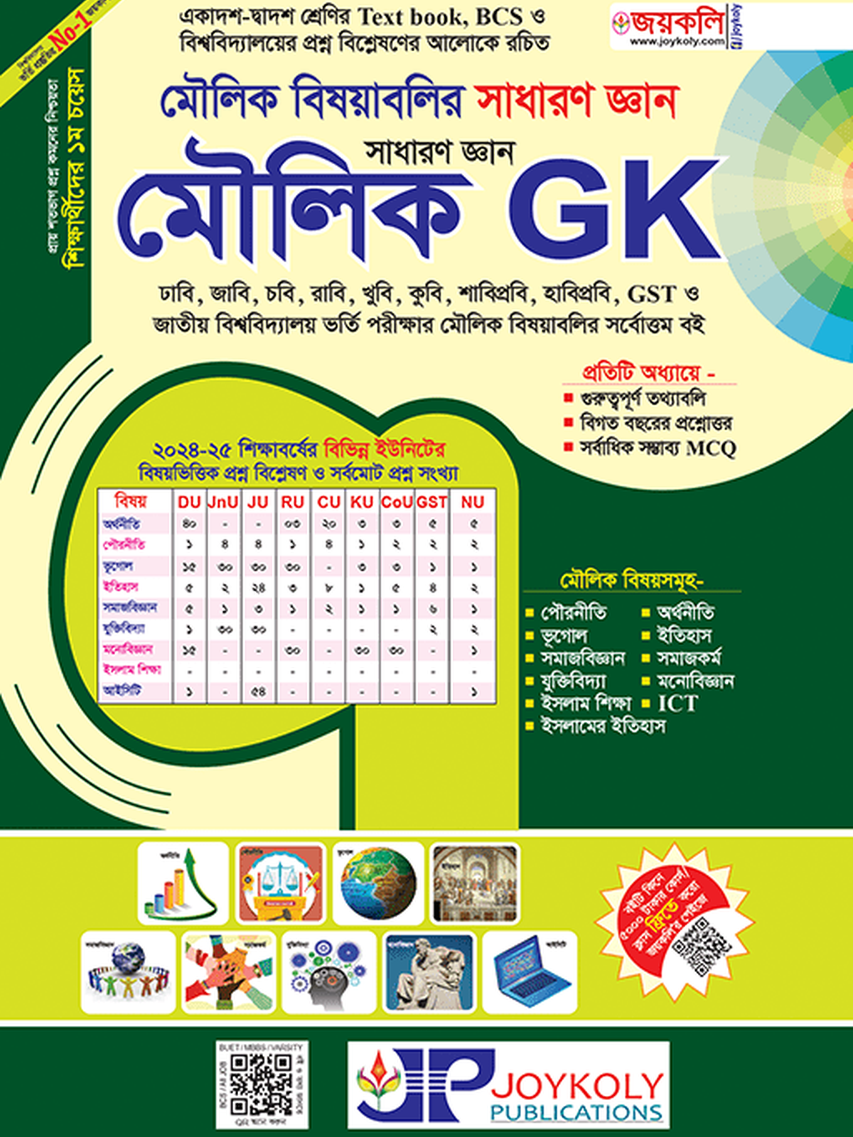 Joykoly Moulik GK Book Front Page Cover