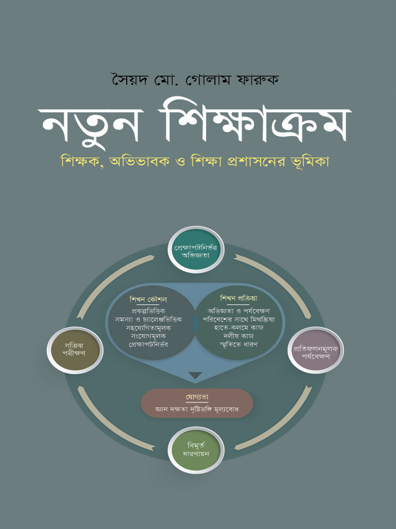 নতুন শিক্ষাক্রম : শিক্ষক, অভিভাবক ও শিক্ষা প্রশাসনের ভূমিকা