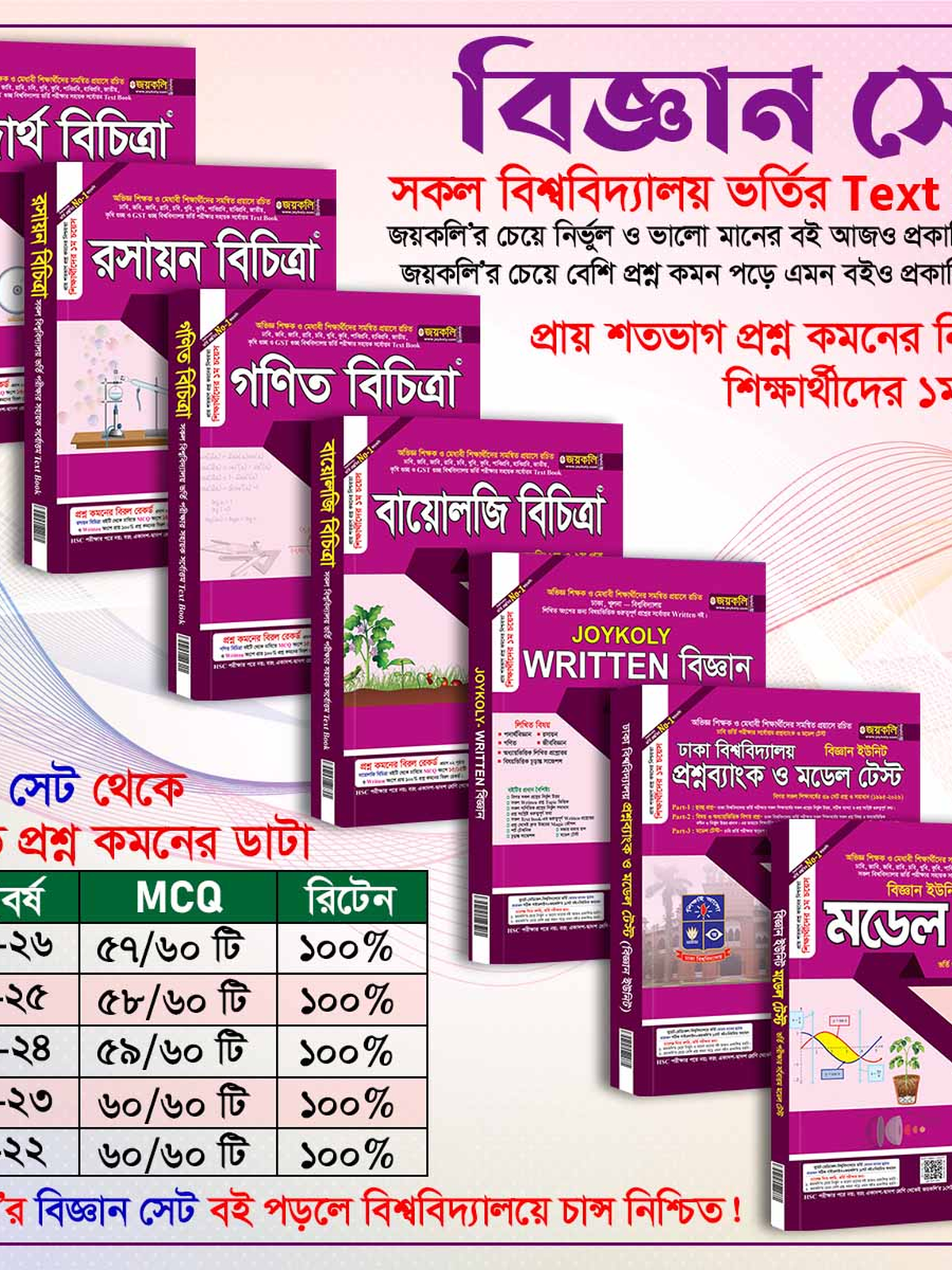 Science Set All Book