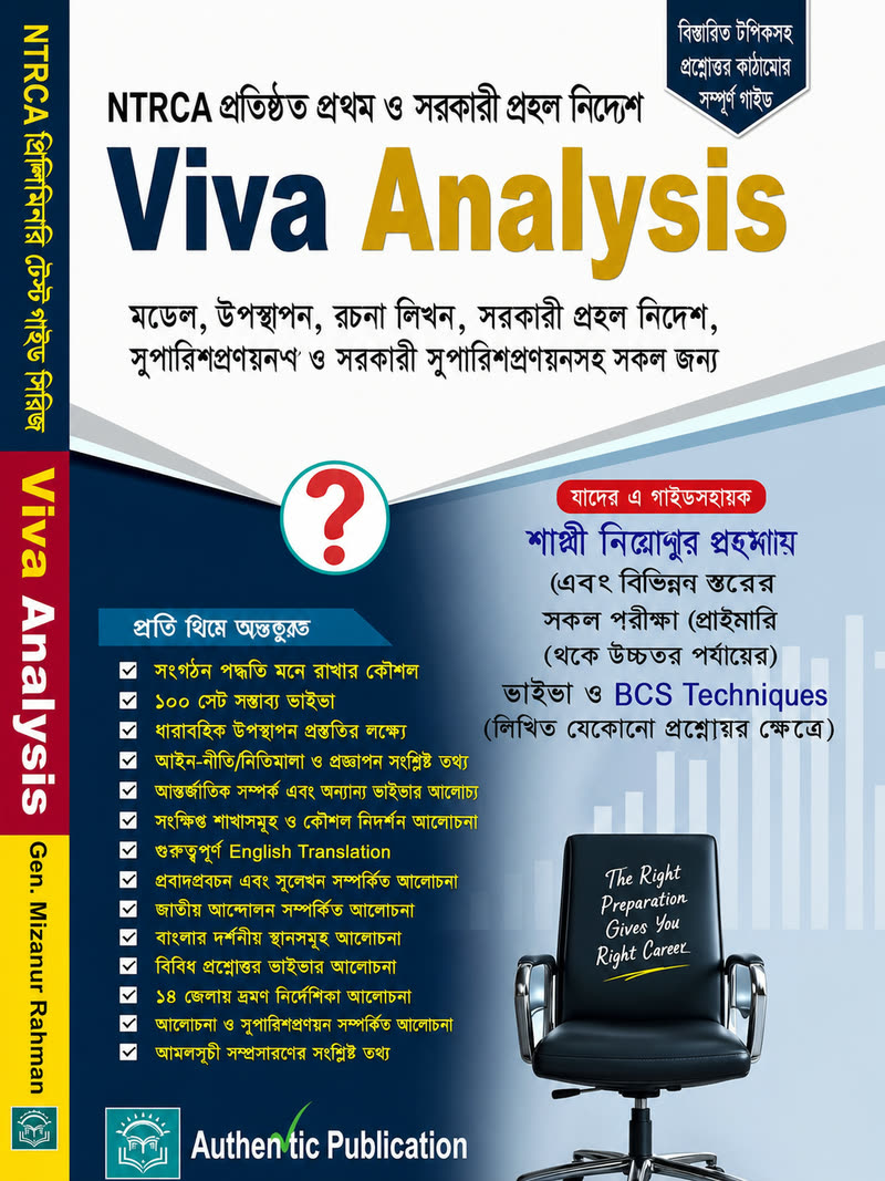 NTRCA প্রতিষ্ঠান প্রধান ভাইভা এনালাইসিস