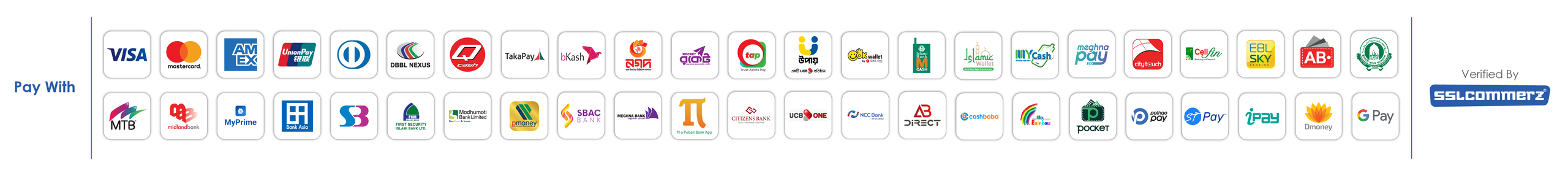 Payment Gateways